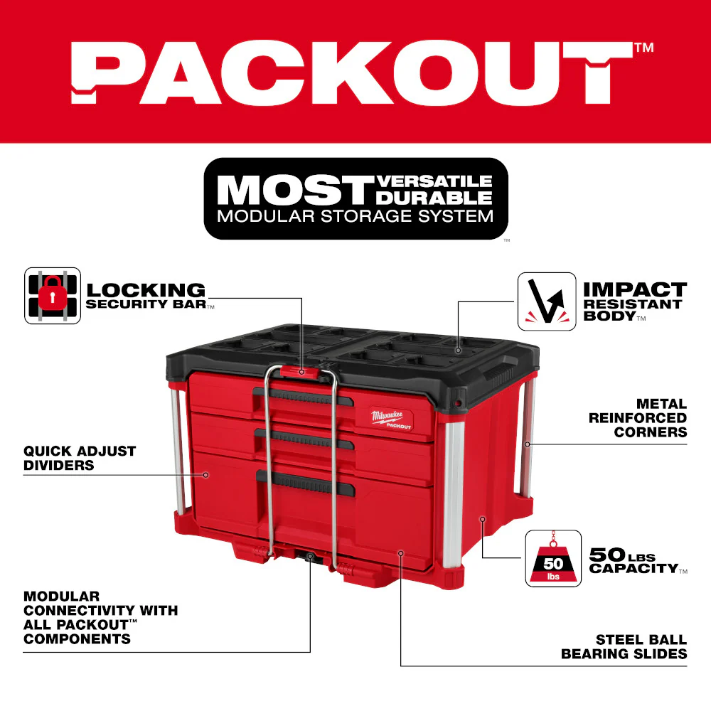 Milwaukee PACKOUT Multi-Depth Tool Box - Image 2