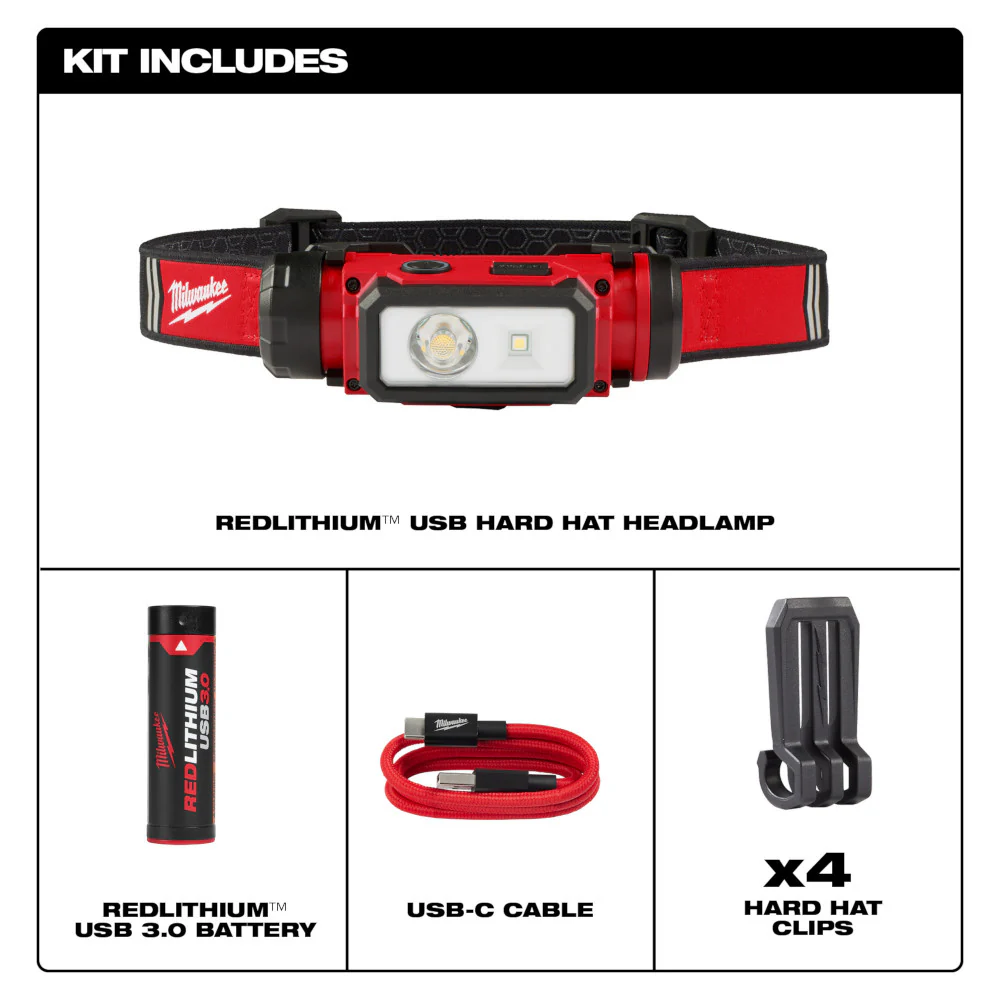 Milwaukee RLUSB Hard Hat Headlamp - Image 3