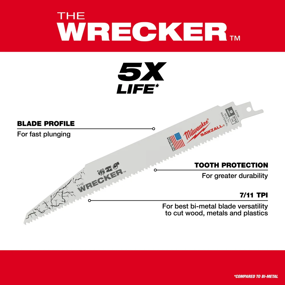 Milwaukee SAWZALL® Blades - Image 4