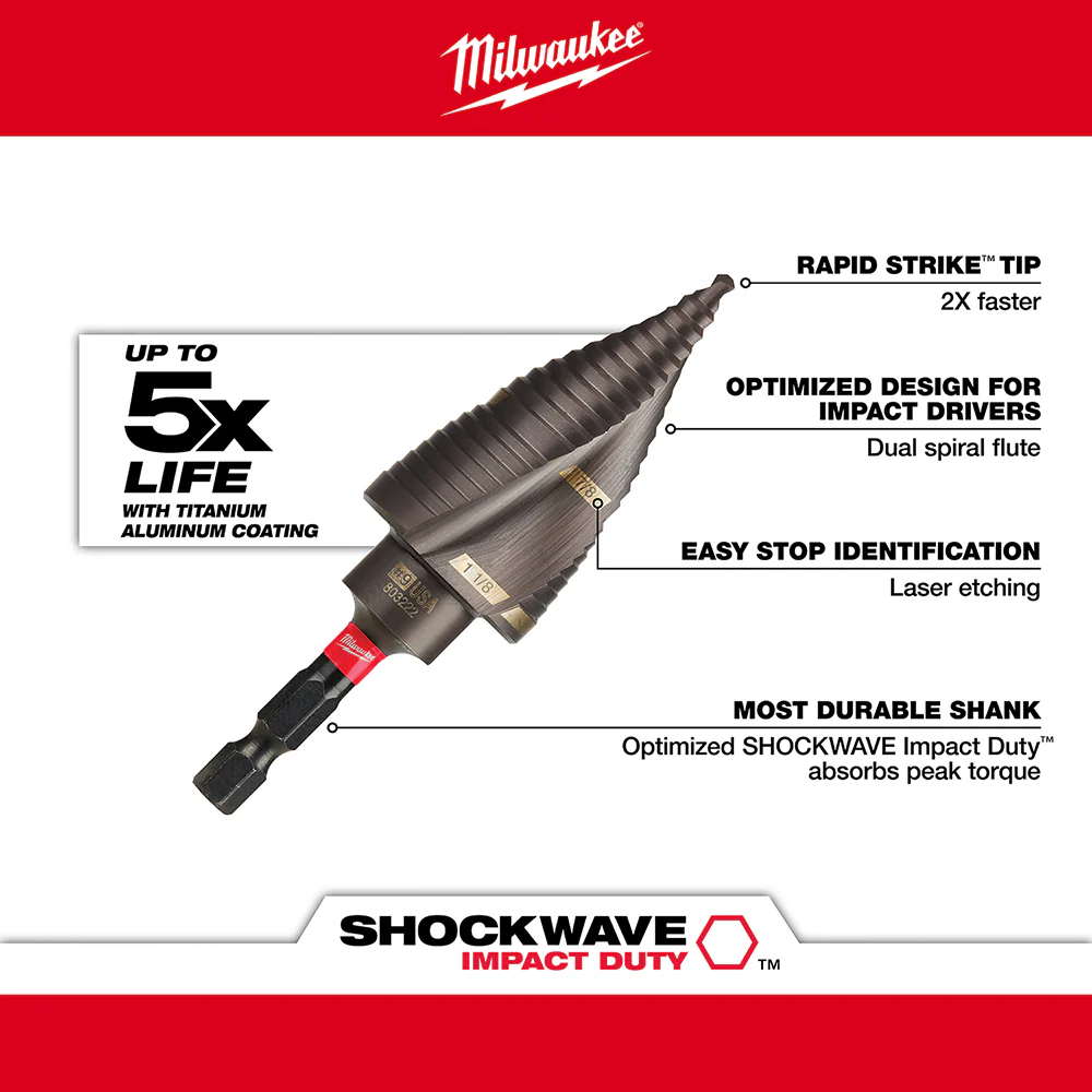 Milwaukee Step Bit Set (#1, #4, #9) - Image 4