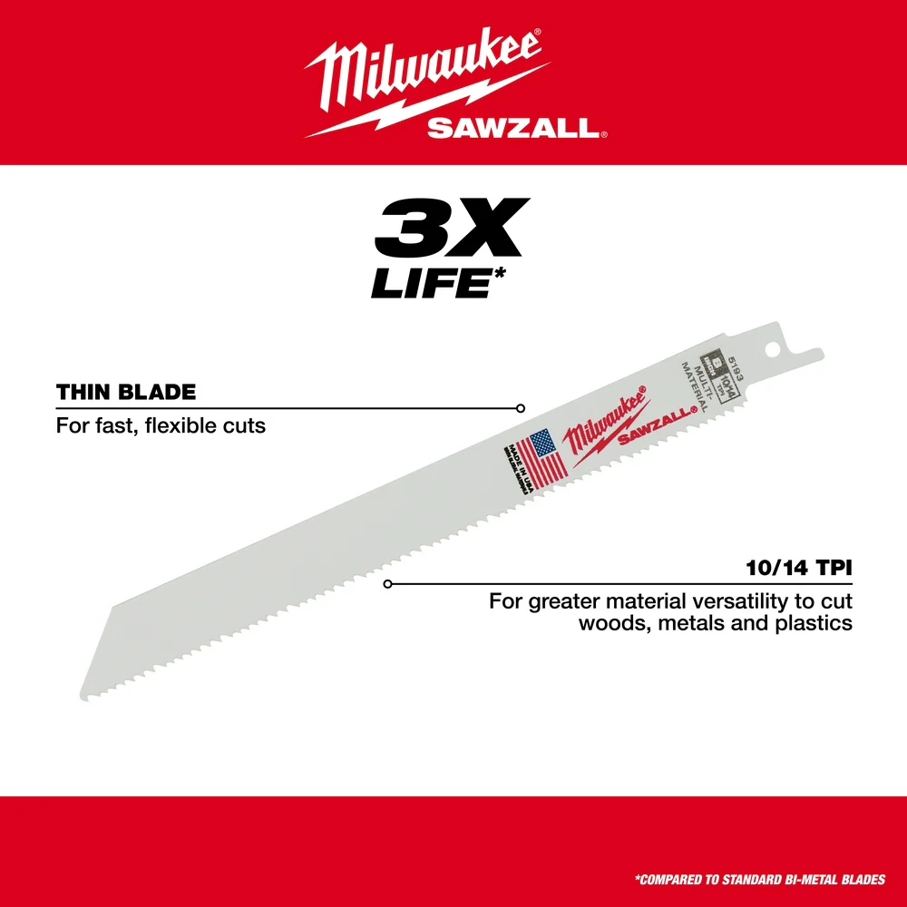 Milwaukee Super Sawzall Blade 10/14 - Image 5